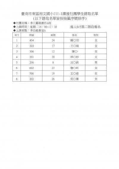 15多元藝術創作A班錄取名單.jpg
