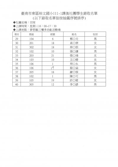 16羽球錄取名單(二).jpg