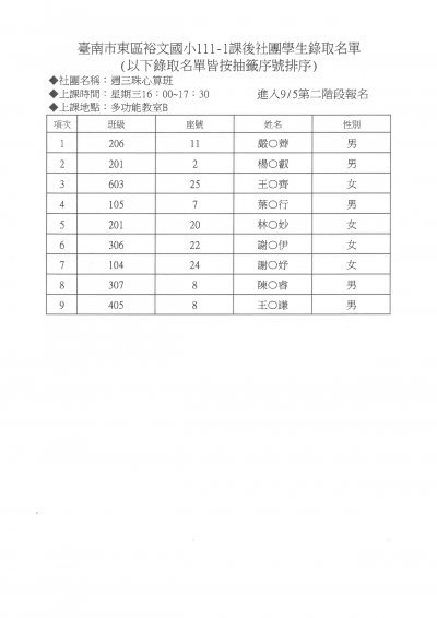 19週三珠心算錄取名單.jpg