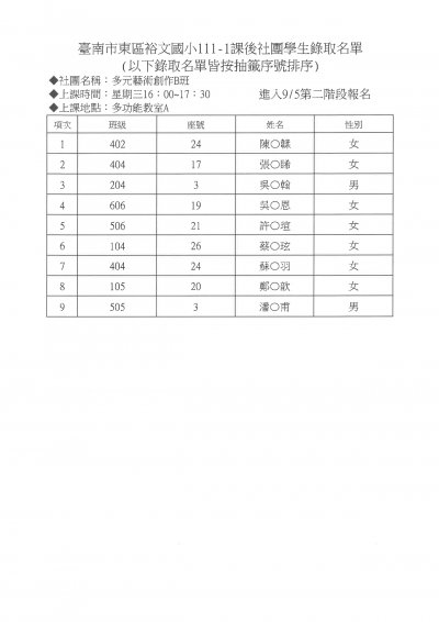 20多元藝術創作B班錄取名單.jpg