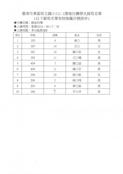21創客科學錄取名單.jpg