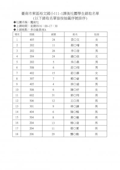 23魔術社錄取名單.jpg