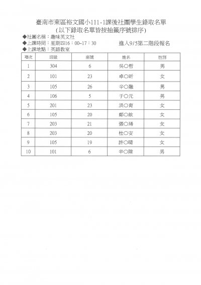 25趣味英語錄取名單.jpg