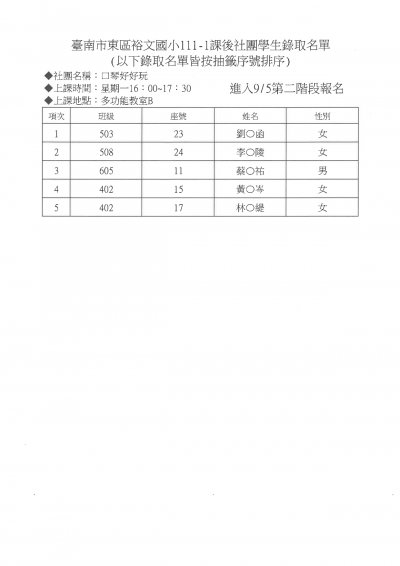 1口琴好好玩錄取名單.jpg