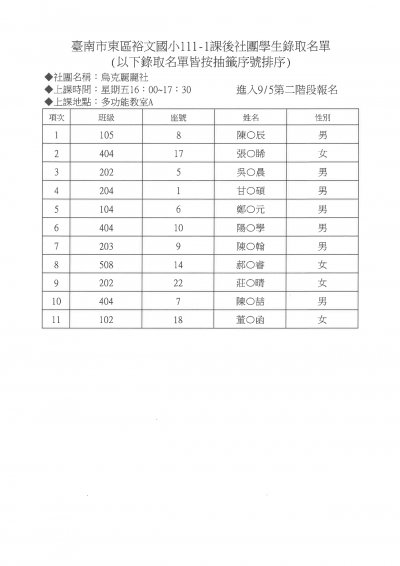 29烏克麗麗社錄取名單.jpg