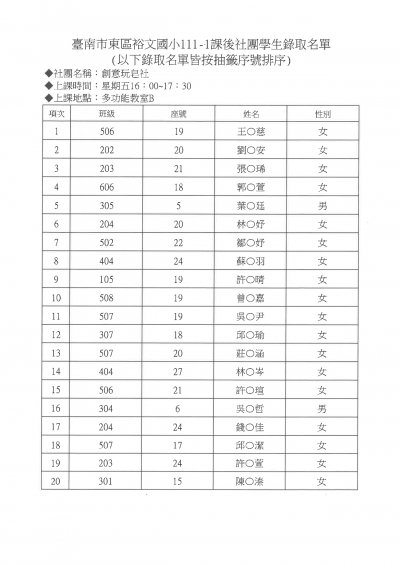 31創意玩皂社錄取名單.jpg