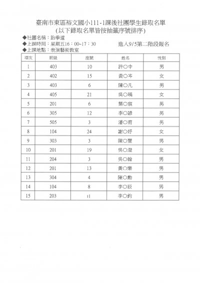32跆拳道錄取名單.jpg