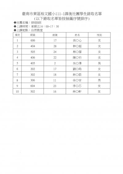 33烘焙B班錄取名單.jpg