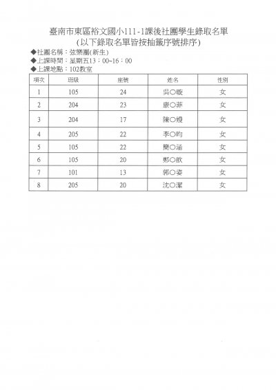 34弦樂團(新生)錄取名單.jpg