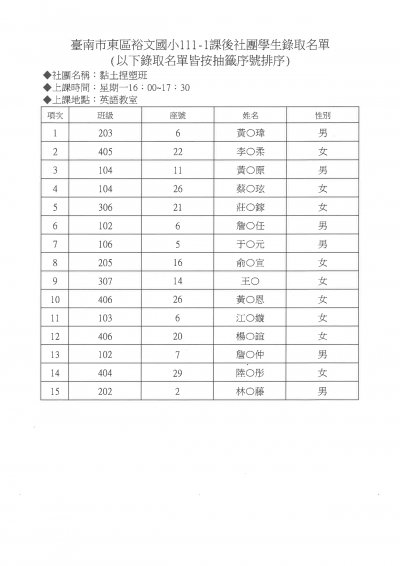 2黏土週班錄取名單.jpg