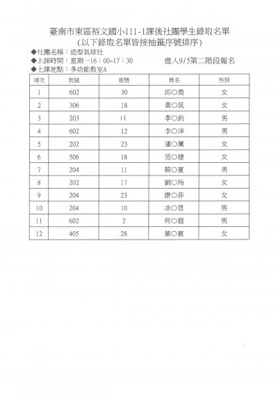 4.造型氣球社錄取名單.jpg