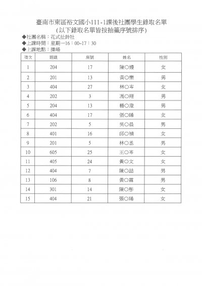 6花式扯鈴社錄取名單.jpg