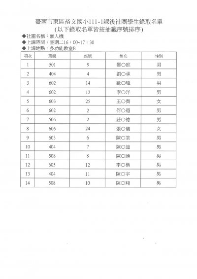 7無人機錄取名單.jpg