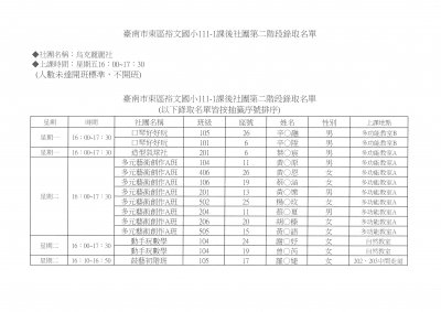1.第二階段錄取名單.jpg