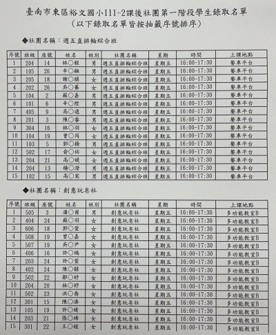 週五直排輪.玩皂.jpg