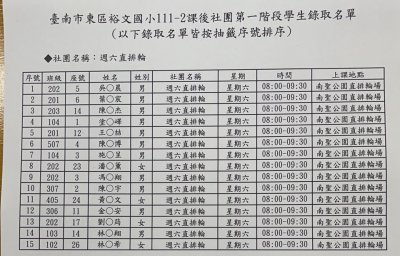 週六直排輪.jpg