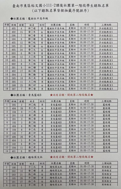 魔術中高.青鳥B.英文.jpg