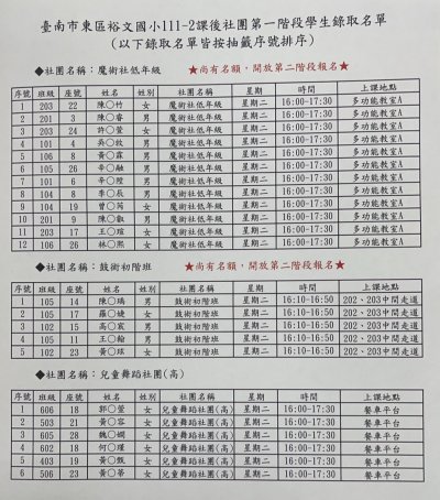 魔術低.鼓術.舞蹈高.jpg