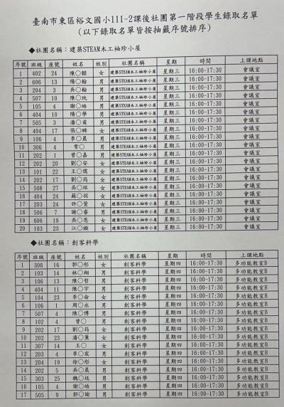 木工小屋.創客科學.jpg