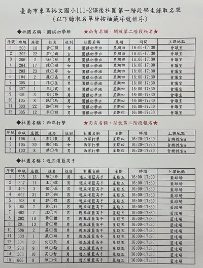 圍棋.打擊.週五灌籃.jpg