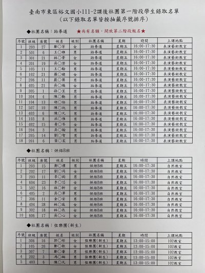 跆拳道.烘焙B.弦樂.jpg