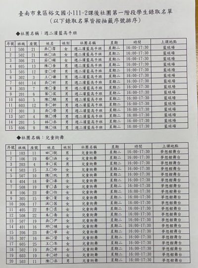 週二灌籃.街舞.jpg