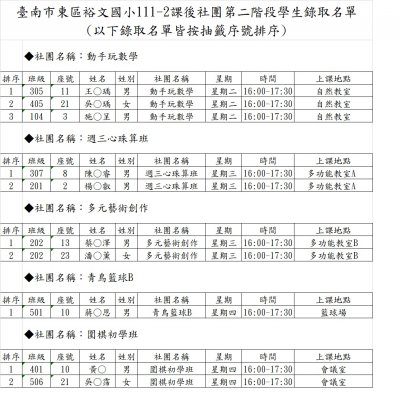 數學.心珠算.藝術創作.青鳥B.圍棋.jpg
