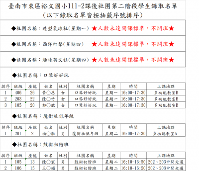 氣球.打擊.英文.口琴.魔術低.鼓術初階.png