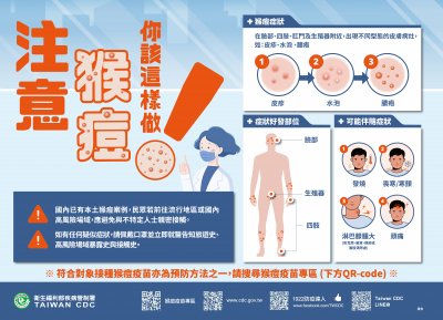猴痘宣導.jpg