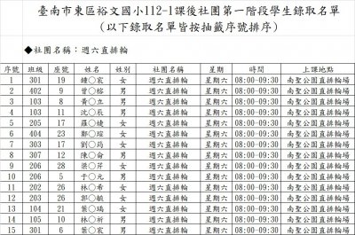 Ｗ６週六直排輪.jpg
