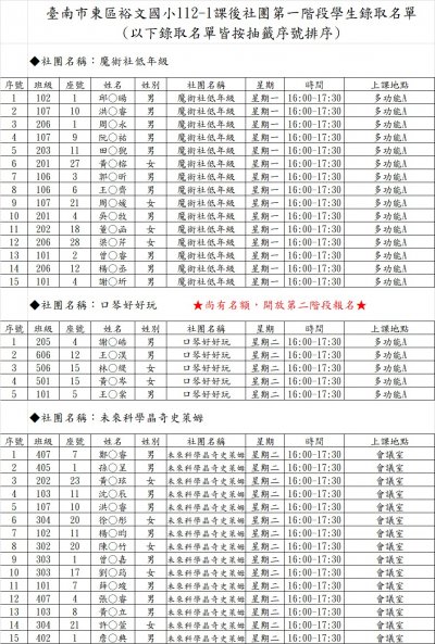 W1魔術低.W2口琴.史萊姆.jpg