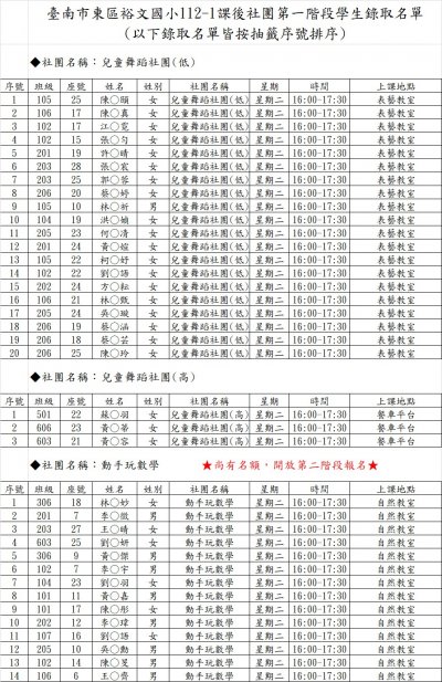 W2舞蹈低.高.玩數學.jpg