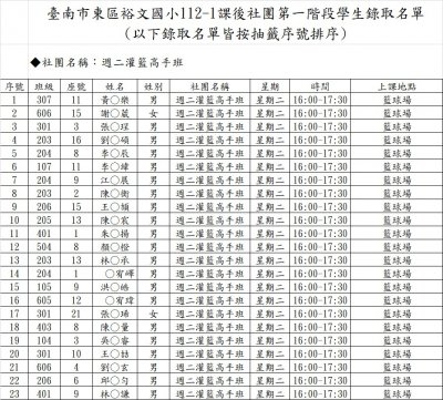 W2灌籃高手.jpg
