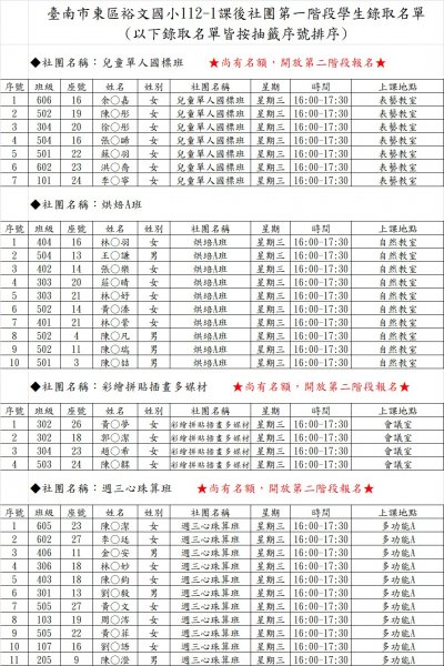 W3國標班.烘培A.彩繪. 心珠算.jpg