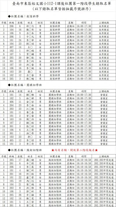 W4科學.圍棋.鼓術初階.jpg