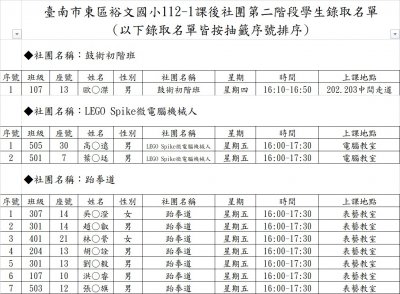 鼓術初階.電腦機械人.跆拳道.jpg