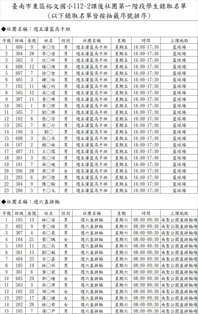 W5灌籃.W6直排輪.jpg