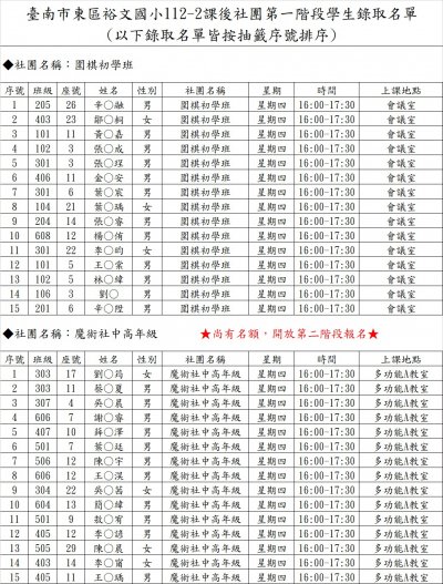 W4圍棋.魔術中高.jpg