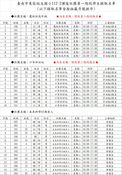 W1魔術低.W2口琴.未來科學.jpg