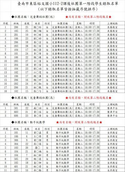 W2舞蹈低.高.玩數學.jpg
