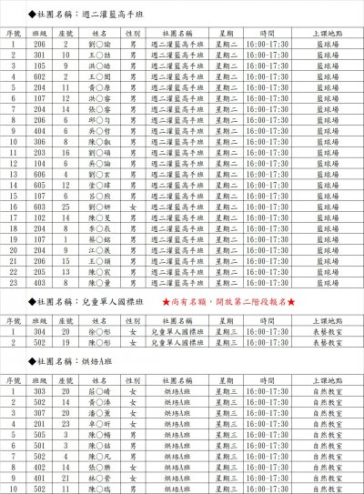 W2灌籃.國標.烘焙A.jpg