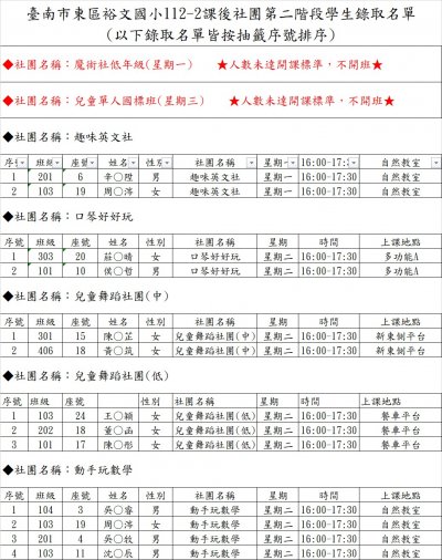 W1魔術低.英文.W2口琴.舞蹈.玩數學.W3國標.jpg
