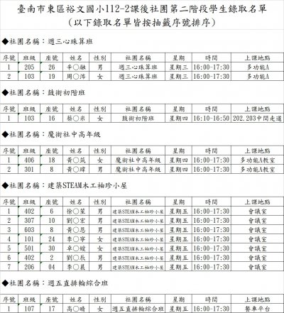 W3心珠算.W4鼓術.魔術中高.W5木工小屋，直排輪.jpg