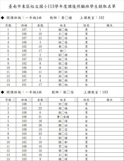 一年級A班課照學生名單.jpg