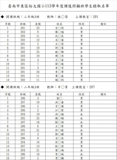 二年級A班課照學生名單.jpg