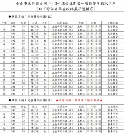W2兒童舞蹈(低)(高).jpg