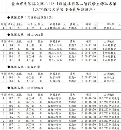 W2舞蹈高.W3心珠算W4創客科學.鼓術.jpg