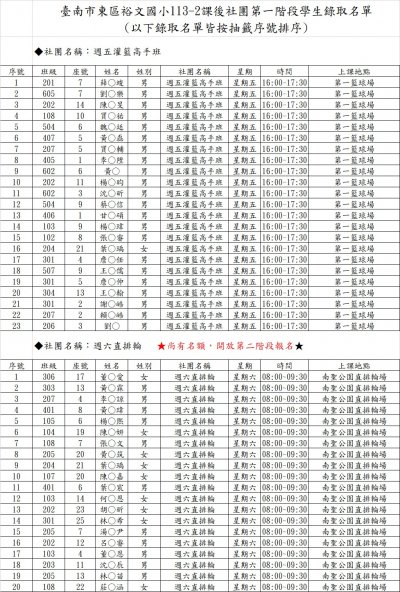 W5週五灌籃.週六直排輪.jpg