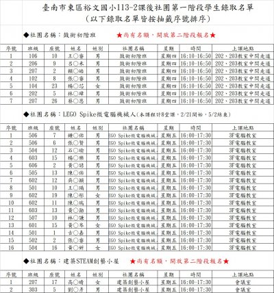 W4鼓術.W5微電腦.創藝小屋.jpg