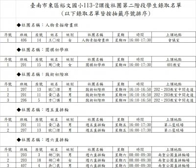 W4素描.圍棋.鼓術W5直排輪W6直排輪.jpg